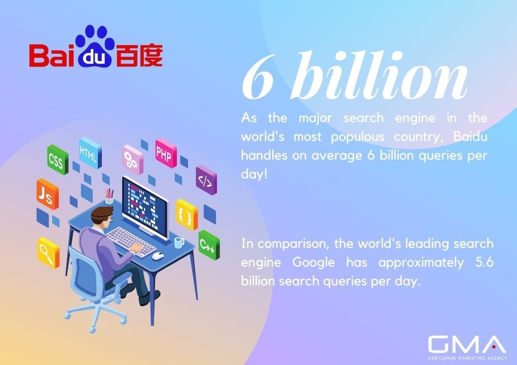 Baidu SEO