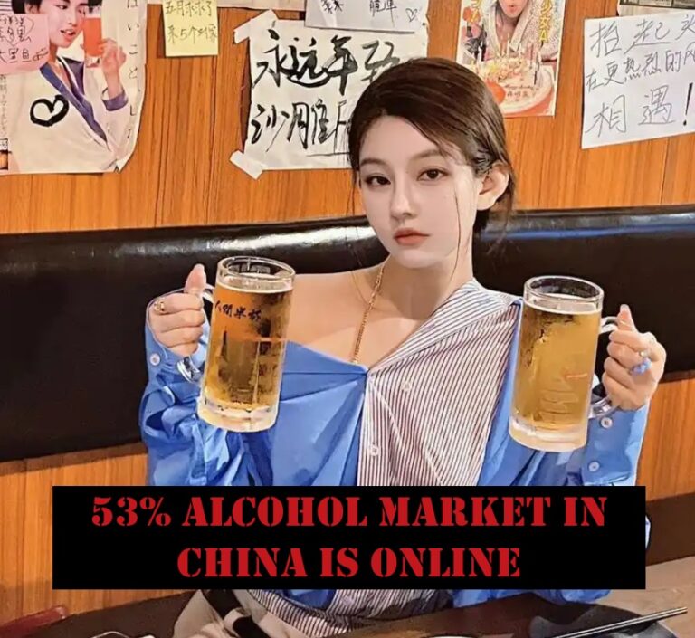 In China, 53% of alcohol buyers shop online