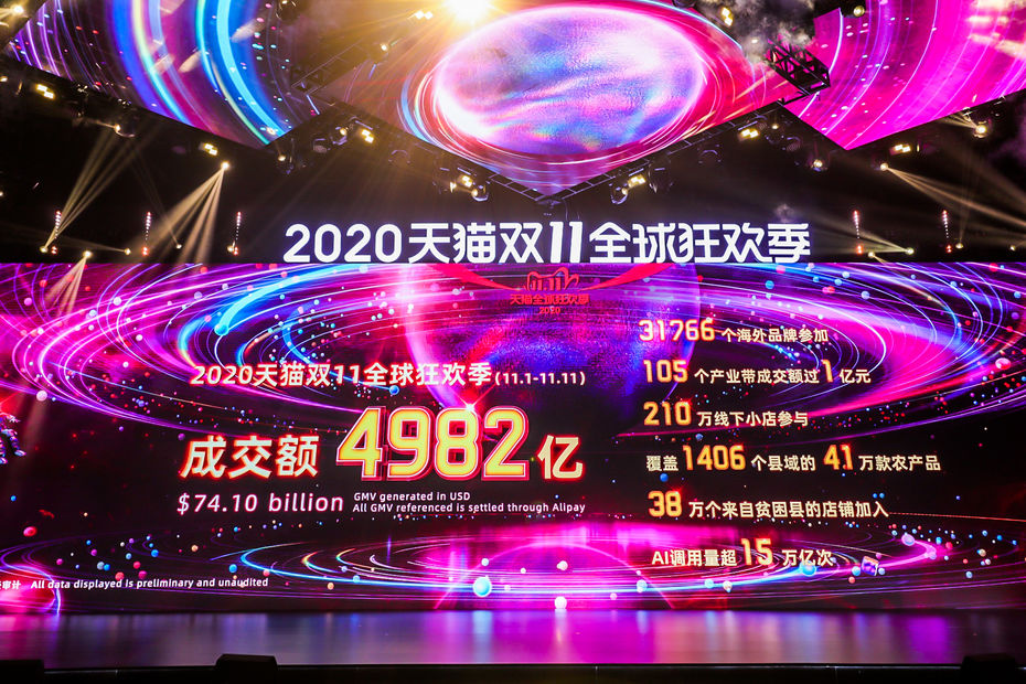 Chinese e-commerce platforms - shopping festivals
