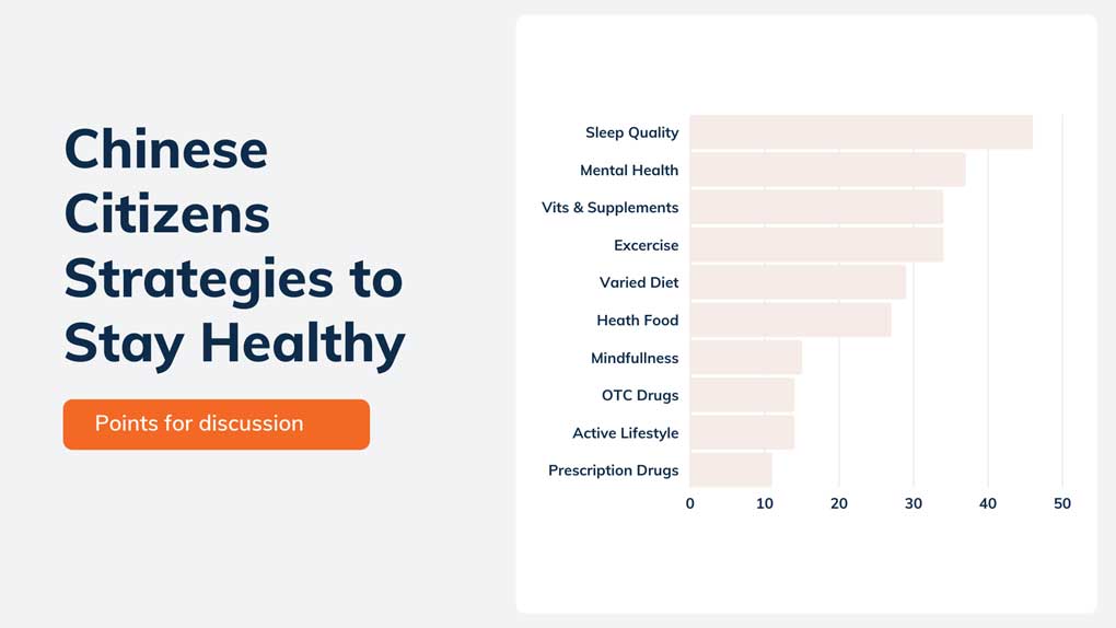 CHINESE WELLNESS MARKET WHAT DO CHINESE CITIZEN DO TO STAY HEALTHY