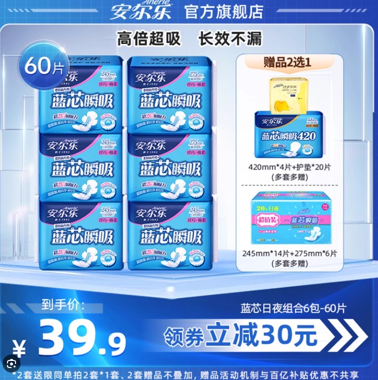 The Sanitary Napkins Market in China: Full Analysis