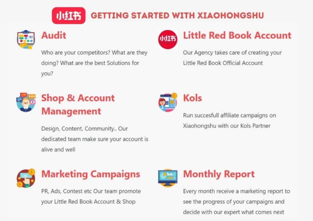 Little Red Book App: our services