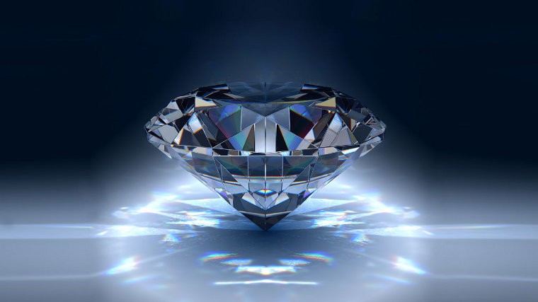 China: why Jewellery Brands have to sell on E-Commerce?