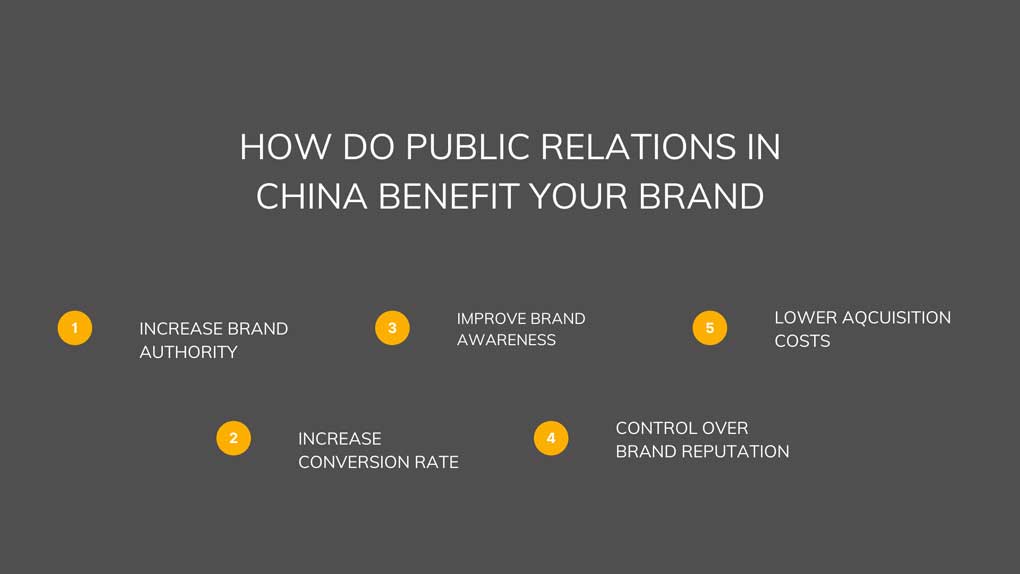 why do public relations in china matter