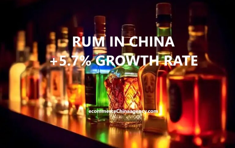 Rum in China: The Next Big Wave in the Drinks Market