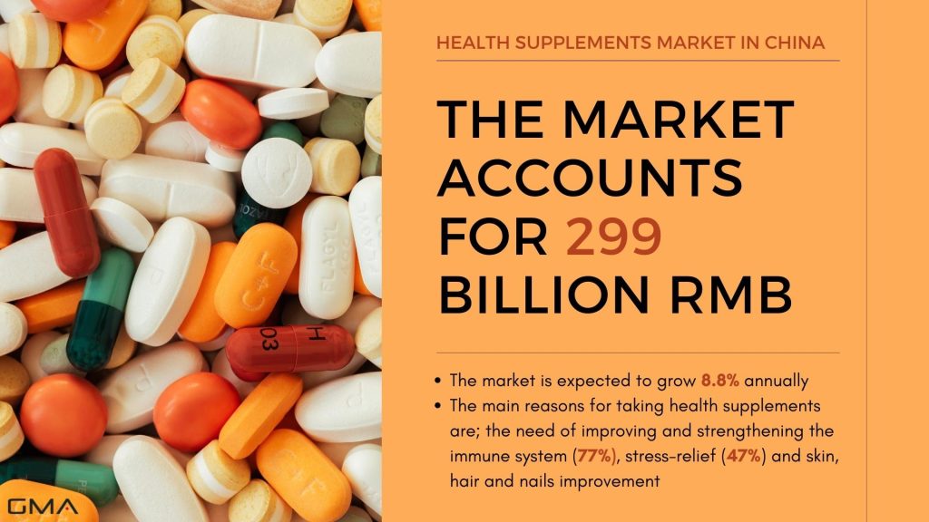 Health supplements