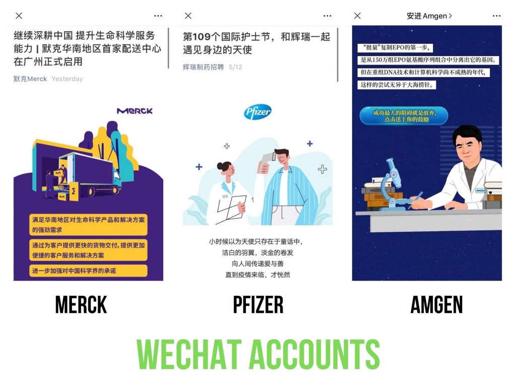 china pharmaceutical market - social media
