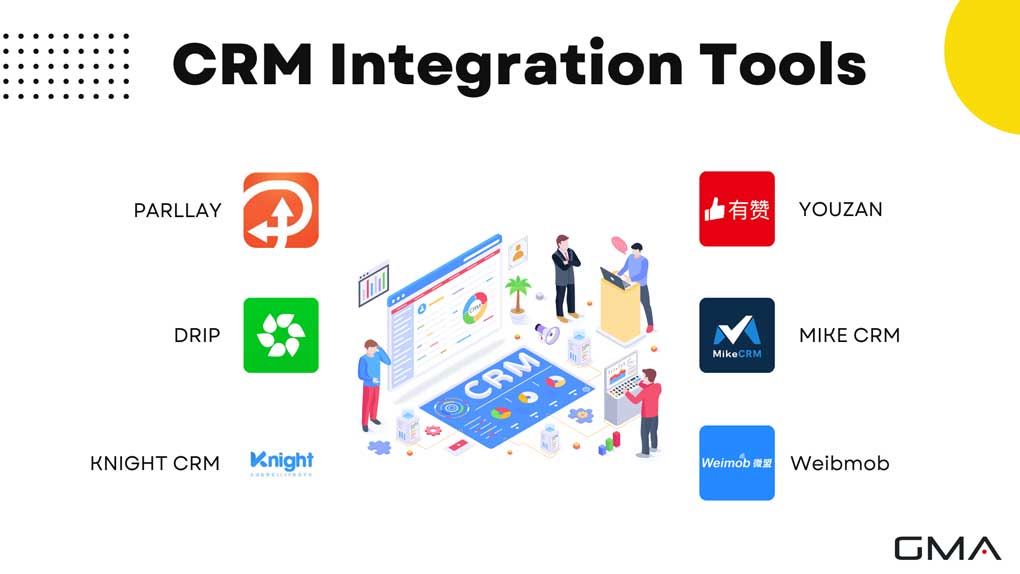 WECHAT CRM INTEGRATED TOOLS
