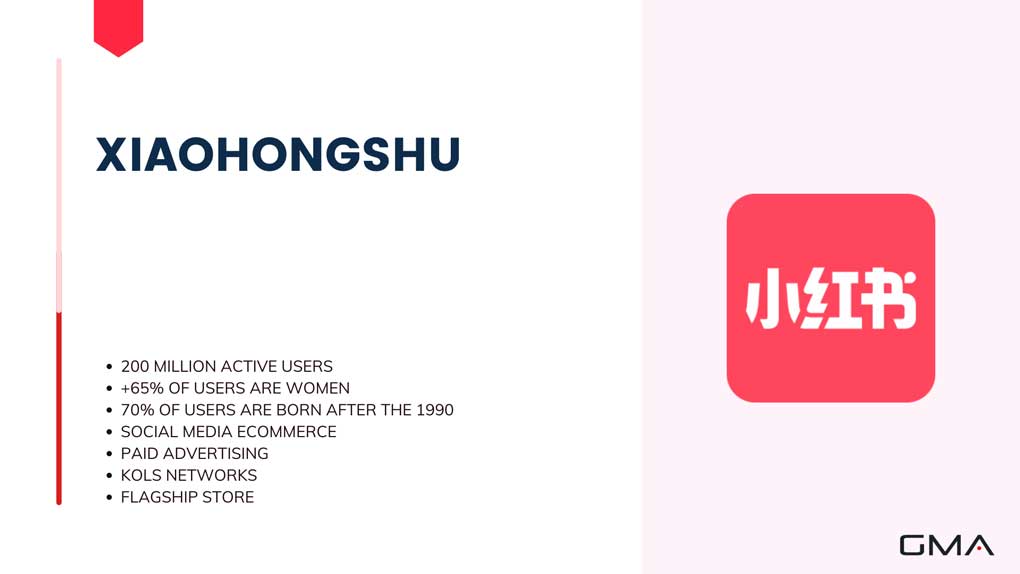 XIAOHONGSHU-LITTLE-RED-BOOK-SOCIAL-MEDIA-ECOMMERCE-CHINA