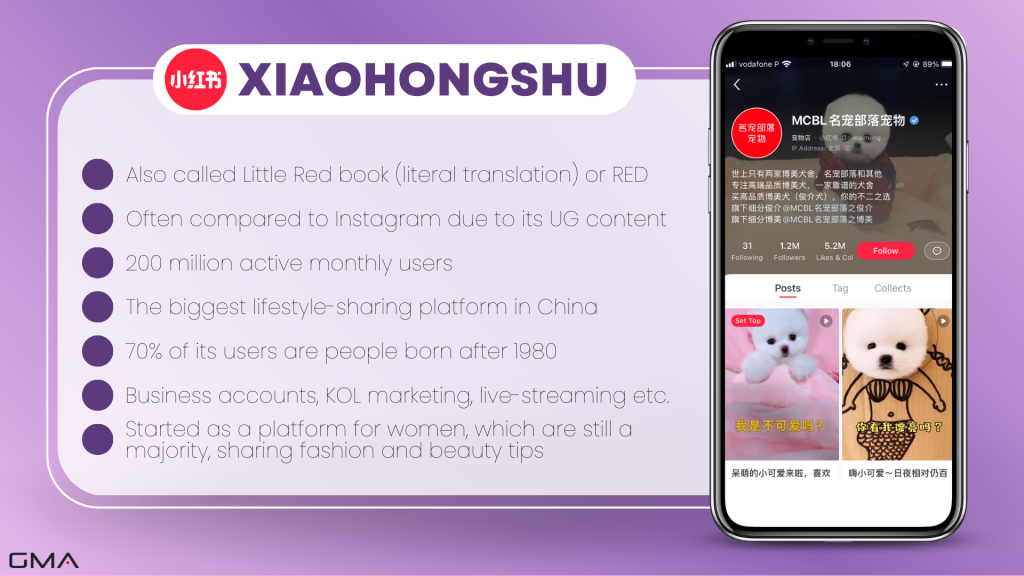 Little Red Book App: overview