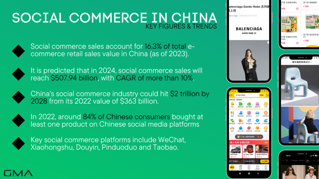 social ecommerce