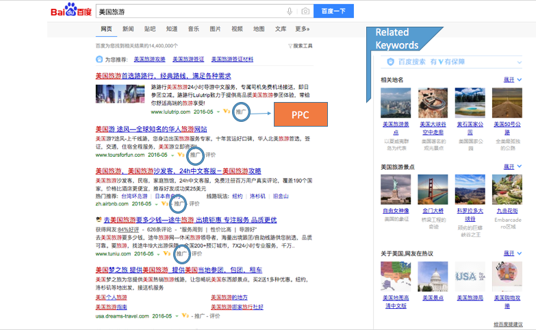 baidu surgery