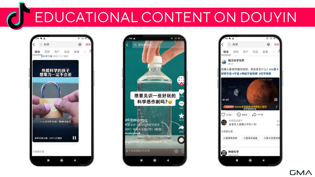 China online education market: Douyin